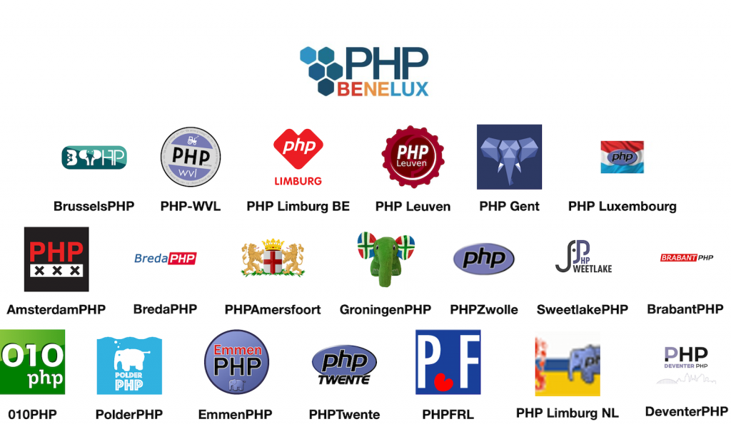 Image of all PHP user groups within Belgium, the Netherlands and Luxembourg